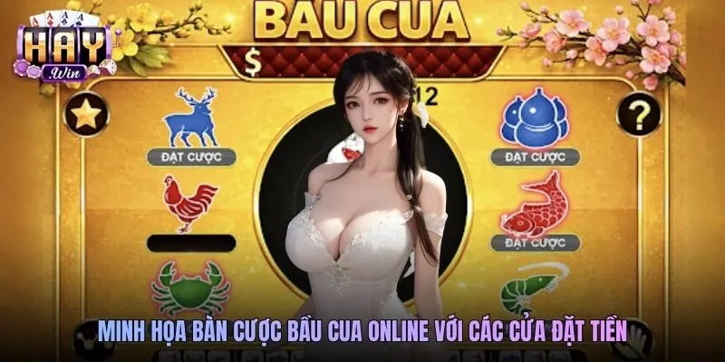 Minh họa bàn cược bầu cua online với các cửa đặt tiền
